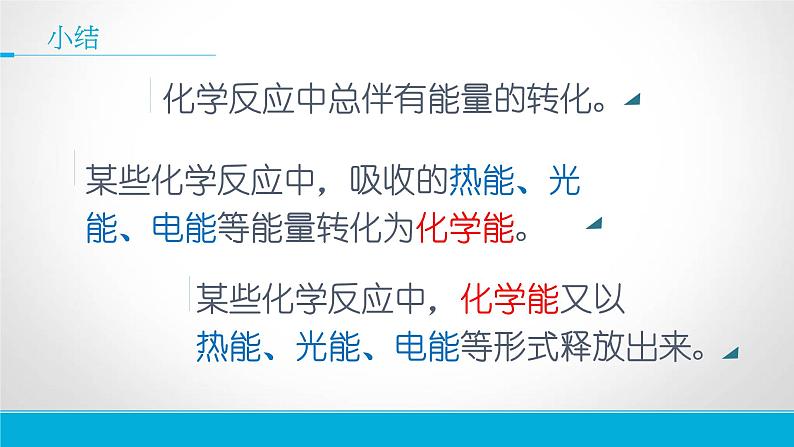 苏教版高中化学必修二 2-2 化学反应中的热量 课件03