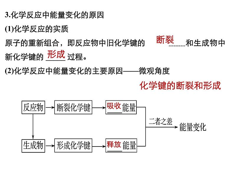 苏教版高中化学必修二 2-2 化学反应中的热量 课件08