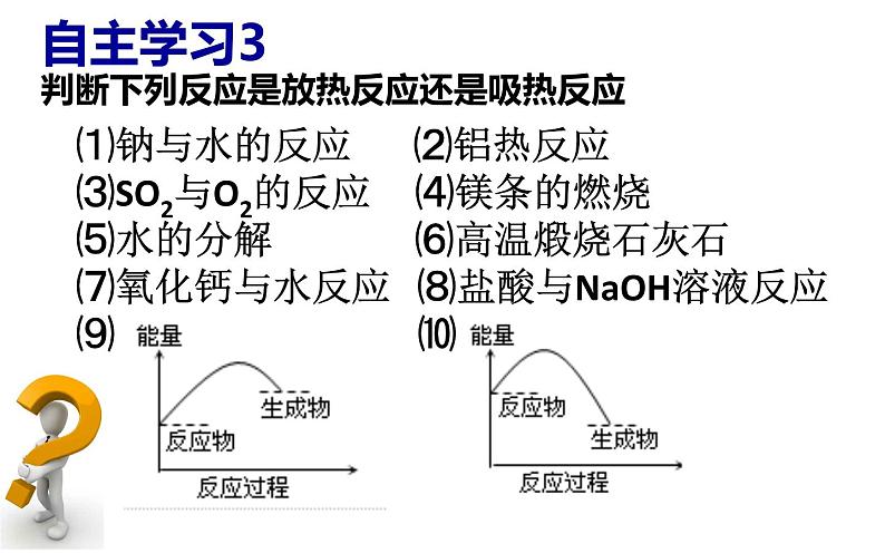 苏教版高中化学必修二 2-2 化学反应中的热量 课件07