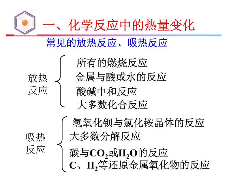 苏教版高中化学必修二 2-2 化学反应中的热量 课件08