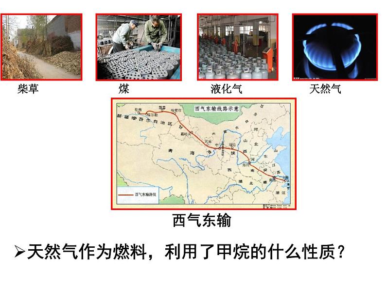 苏教版高中化学必修二 3.1.1 天然气的利用 甲烷 课件02