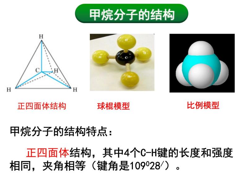 苏教版高中化学必修二 3.1.1 天然气的利用 甲烷 课件06