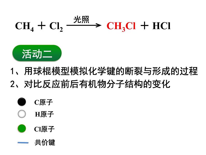 苏教版高中化学必修二 3.1.1 天然气的利用 甲烷 课件08