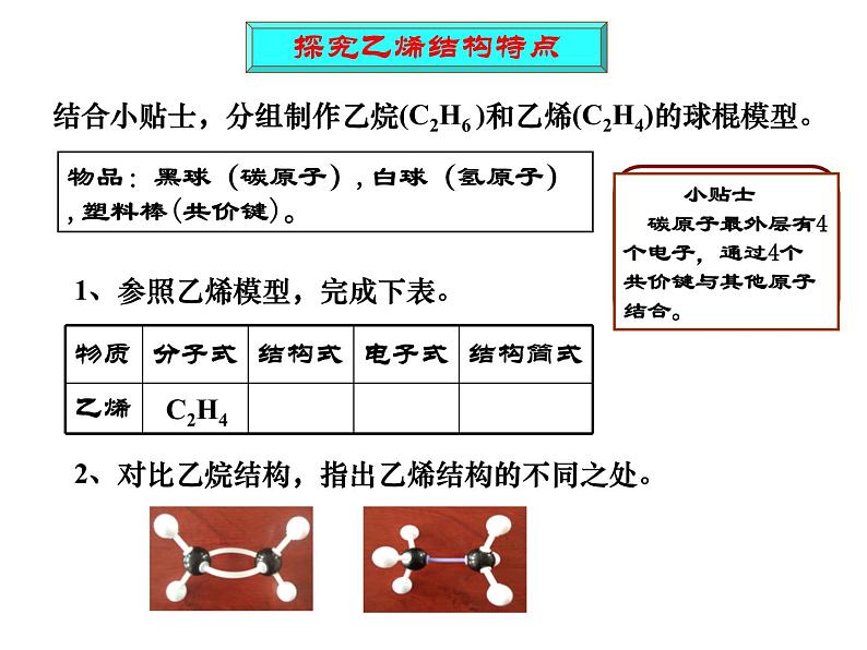 苏教版高中化学必修二 3.1.2 石油炼制 乙烯 课件03