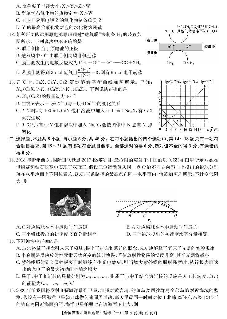 2020年高考冲刺押题卷理综03