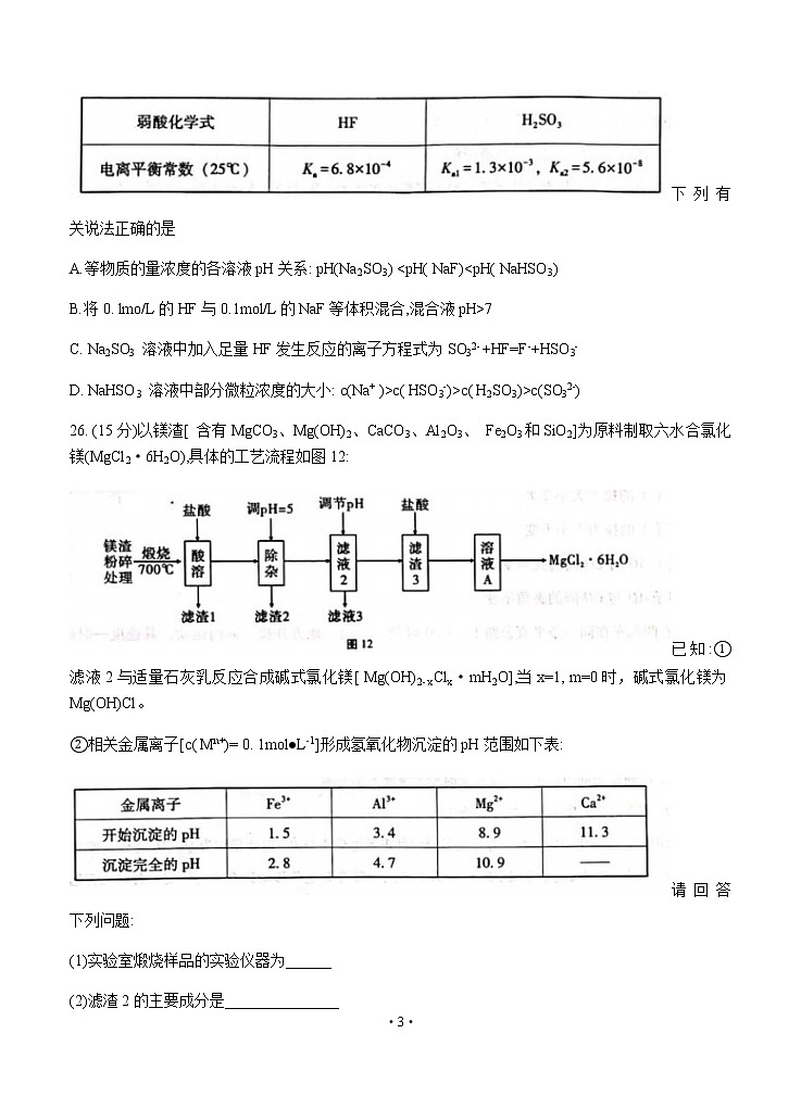 云南省玉溪市2020届高三毕业生第二次教学质量检测 化学03