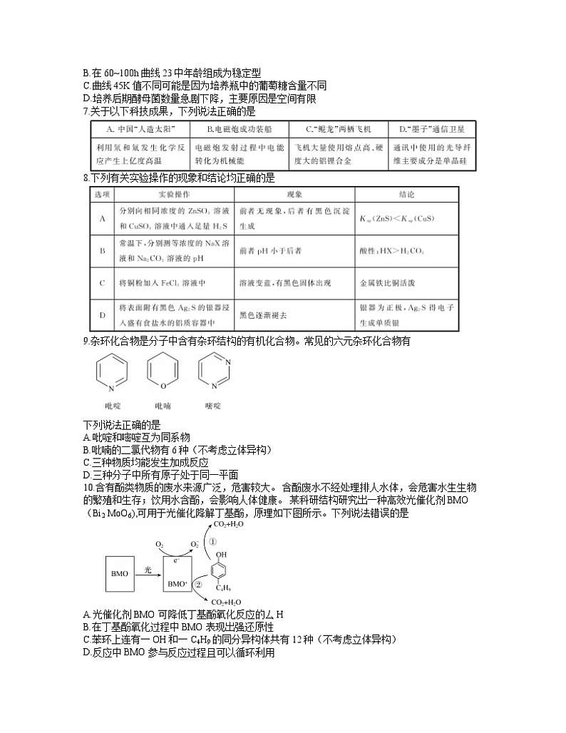 天舟文化2020年3月全国高三质量检测理综·试题 WORD02