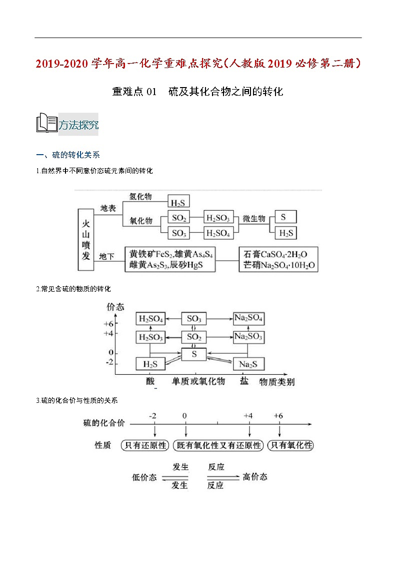 重难点01 硫及其化合物之间的转化-2019-2020学年高一化学重难点探究（人教版2019必修第二册） 试卷01