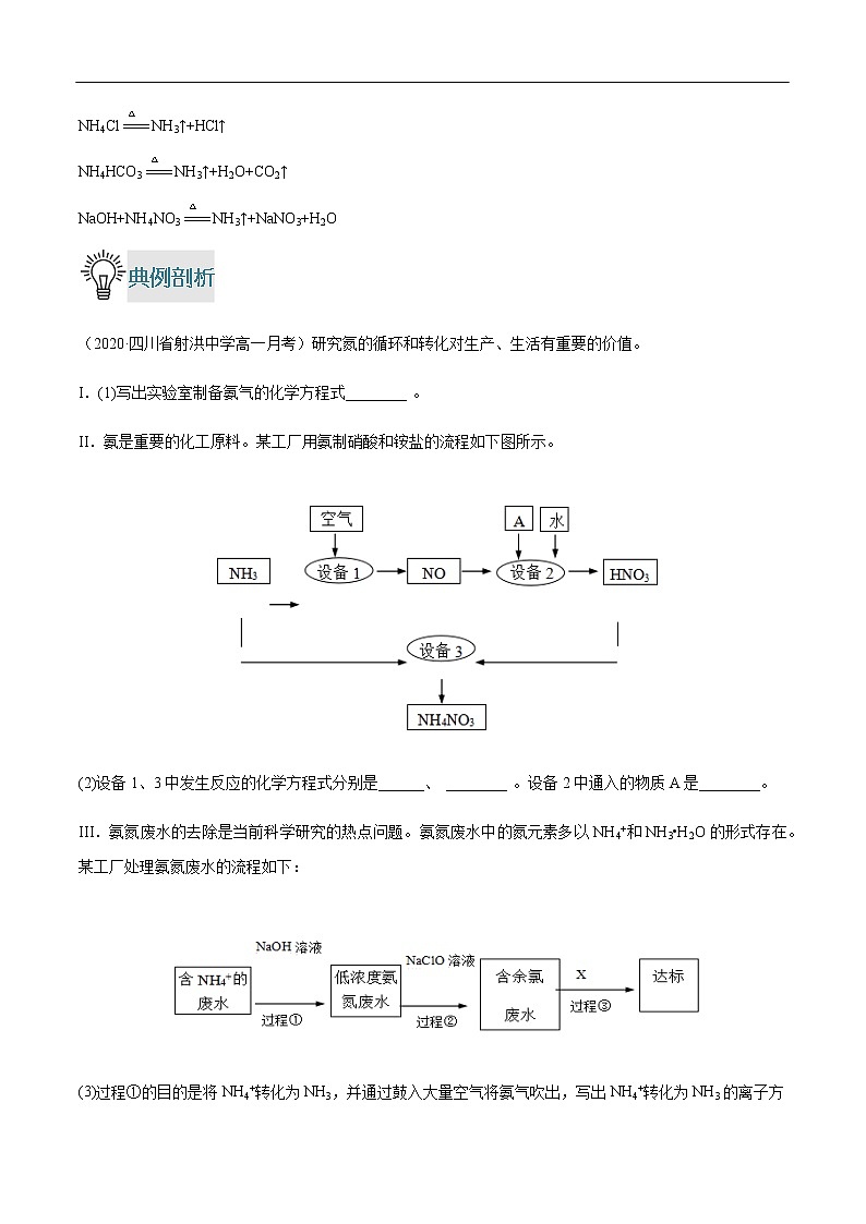 重难点02 氮及其化合物之间的转化-2019-2020学年高一化学重难点探究（人教版2019必修第二册）第2页