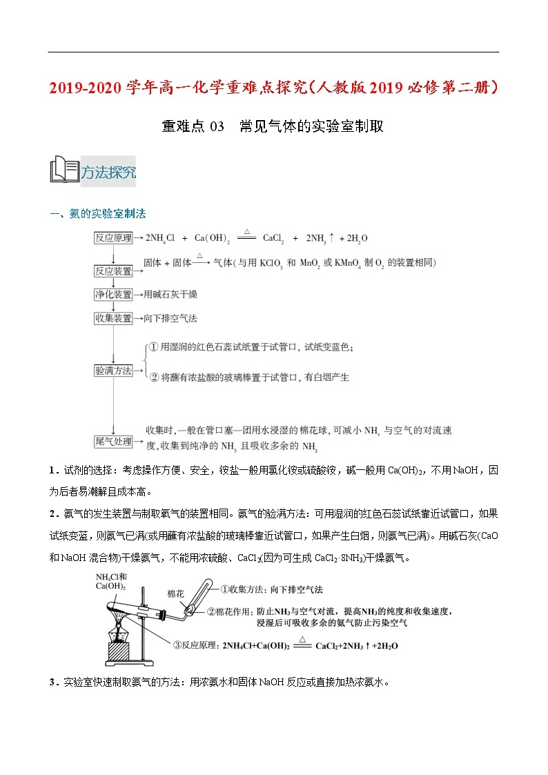 重难点03 常见气体的实验室制取-2019-2020学年高一化学重难点探究（人教版2019必修第二册） 试卷01