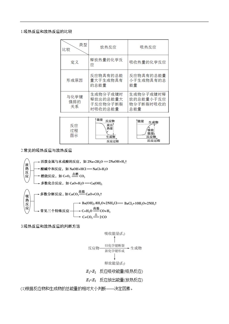 重难点05 化学反应中热量的变化情况判断-2019-2020学年高一化学重难点探究（人教版2019必修第二册） 试卷02