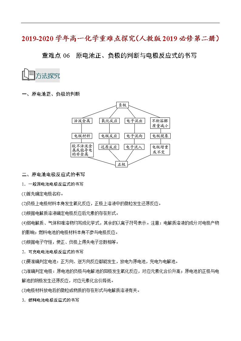 重难点06 原电池正、负极的判断与电极反应式的书写-2019-2020学年高一化学重难点探究（人教版2019必修第二册）第1页