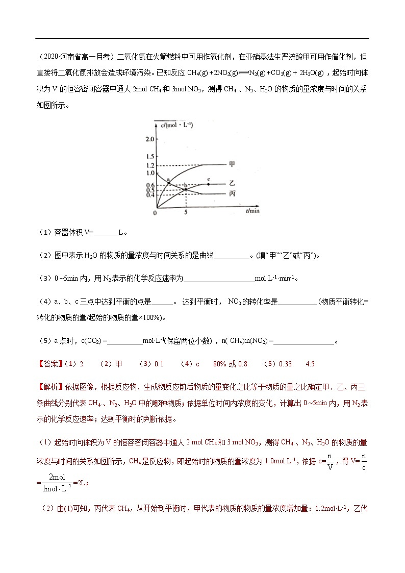 重难点08 化学反应速率及平衡图像问题的分析-2019-2020学年高一化学重难点探究（人教版2019必修第二册）03