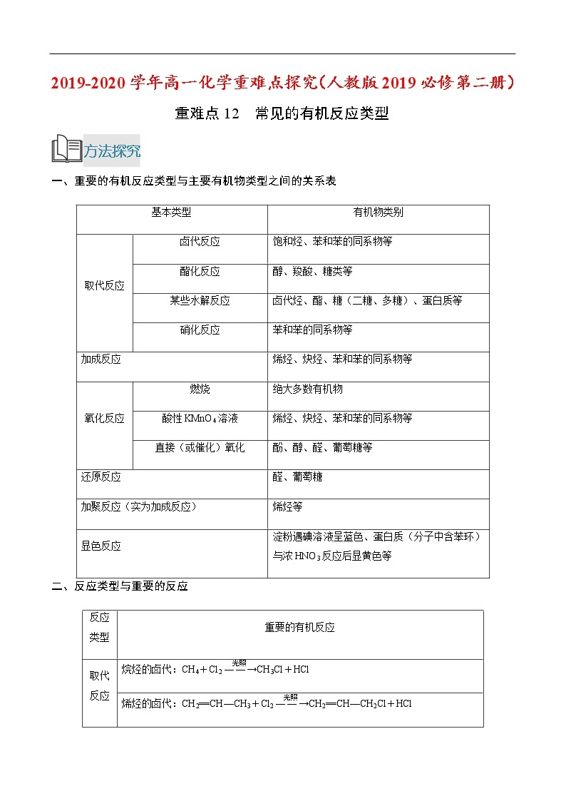 重难点12 常见的有机反应类型-2019-2020学年高一化学重难点探究（人教版2019必修第二册） 试卷01