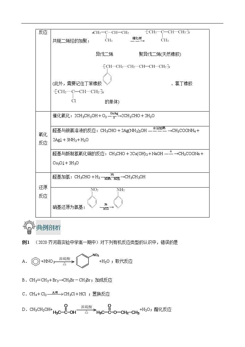 重难点12 常见的有机反应类型-2019-2020学年高一化学重难点探究（人教版2019必修第二册） 试卷03