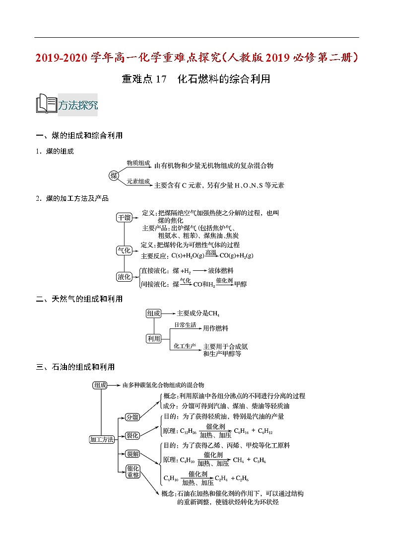 重难点17 化石燃料的综合利用-2019-2020学年高一化学重难点探究（人教版2019必修第二册） 试卷01
