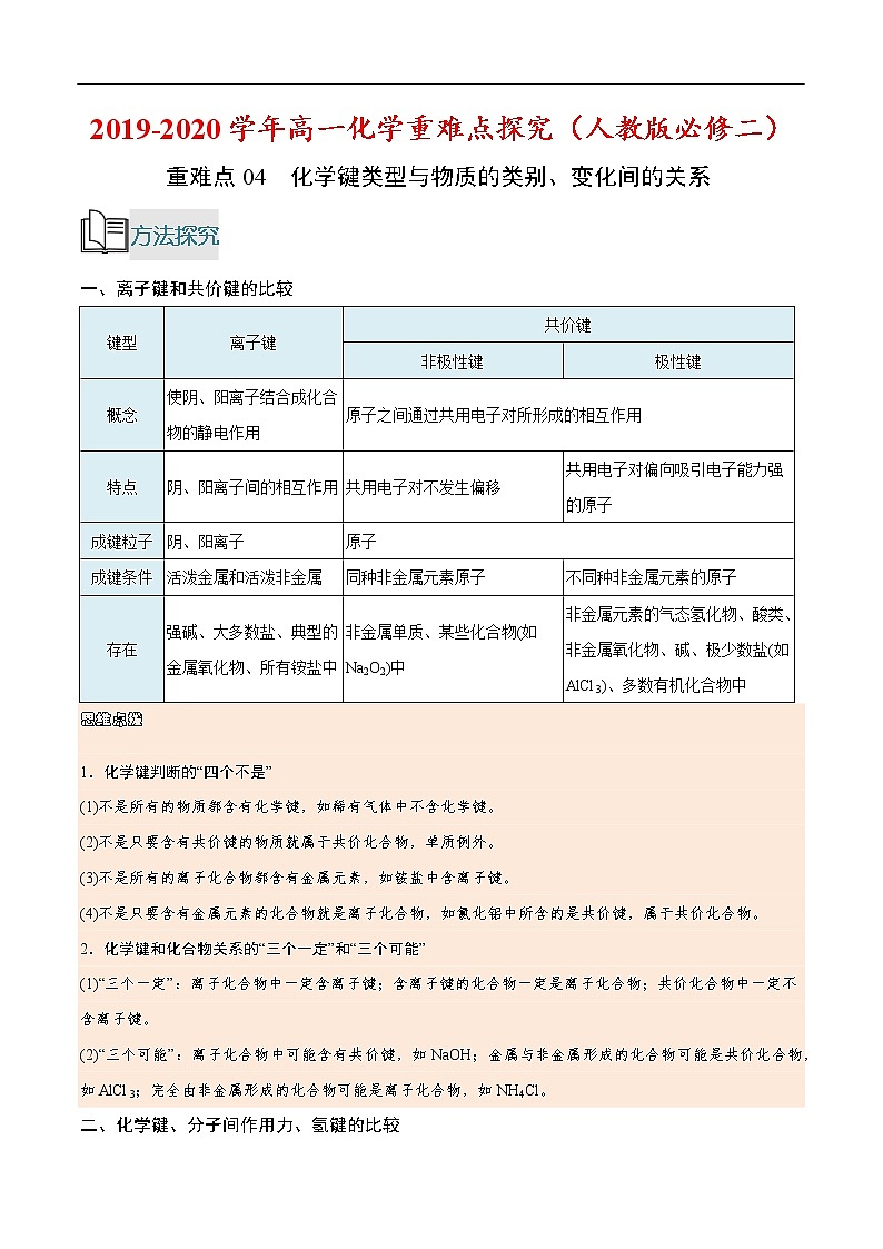 重难点04 化学键类型与物质的类别、变化间的关系-2019-2020学年高一化学重难点探究（人教版必修二） 试卷01