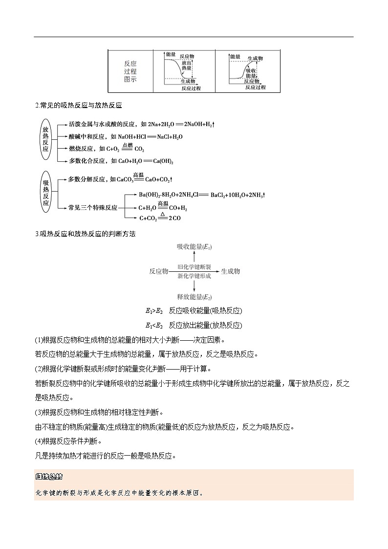 重难点05 化学反应中热量的变化情况判断-2019-2020学年高一化学重难点探究（人教版必修二） 试卷02