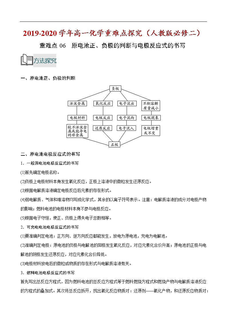 重难点06 原电池正、负极的判断与电极反应式的书写-2019-2020学年高一化学重难点探究（人教版必修二） 试卷01
