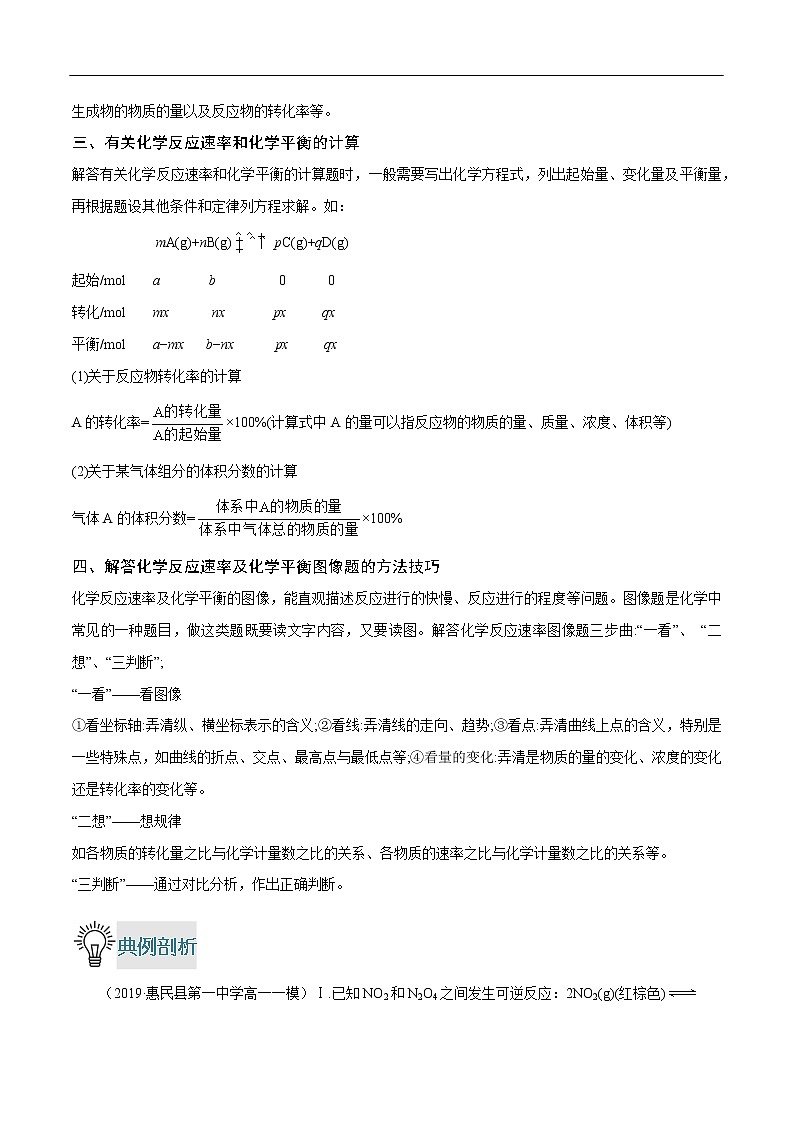 重难点09 化学反应速率及平衡图像问题的分析-2019-2020学年高一化学重难点探究（人教版必修二）02