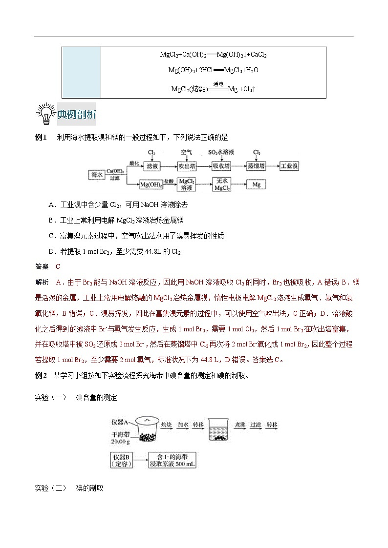 重难点17 海水资源的综合利用-2019-2020学年高一化学重难点探究（人教版必修二） 试卷03