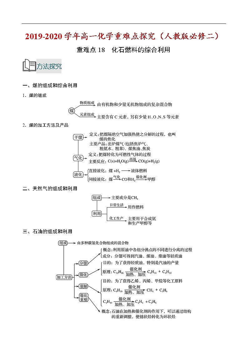 重难点18 化石燃料的综合利用-2019-2020学年高一化学重难点探究（人教版必修二） 试卷01