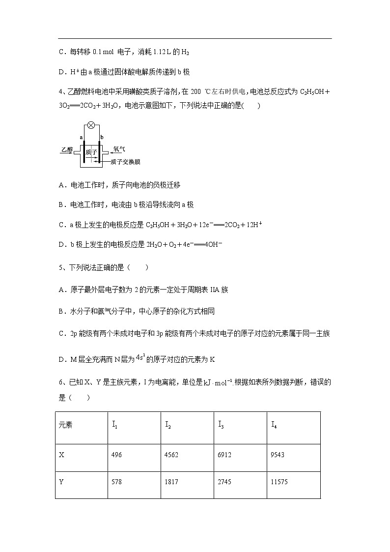 四川省新津中学2019-2020学年高二4月月考（入学）试题化学02