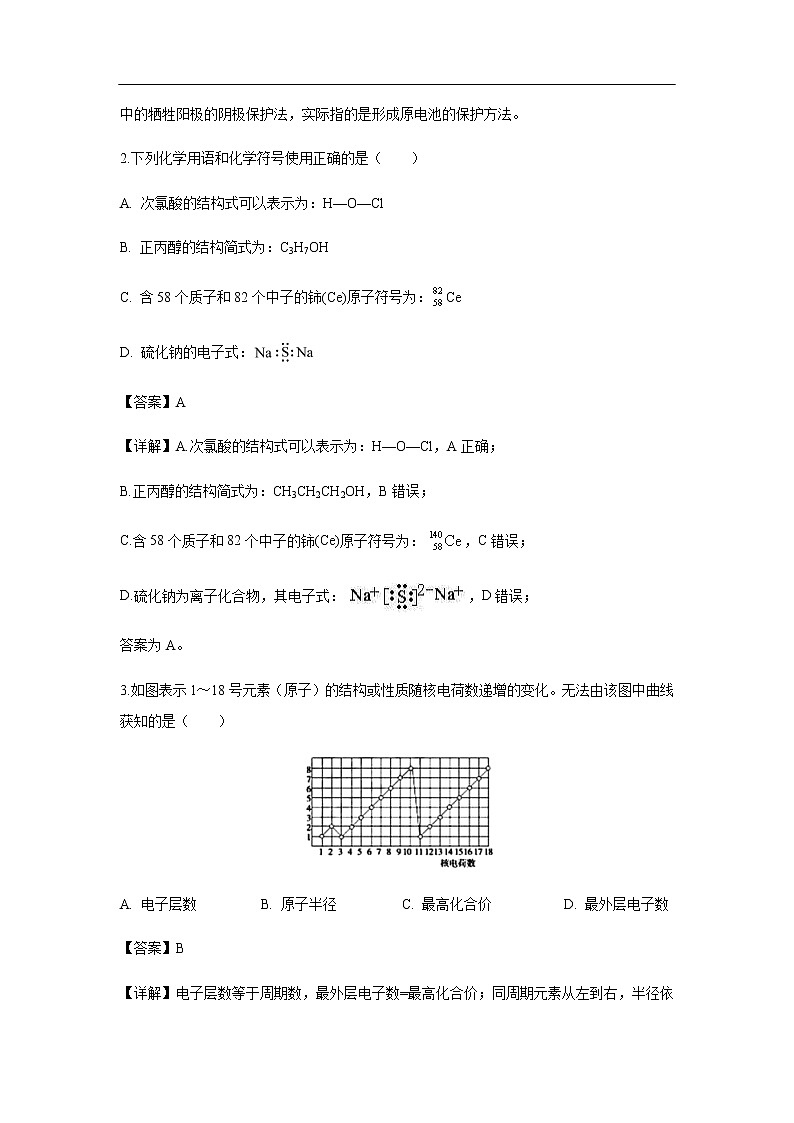 湖北省名师联盟2020届高三上学期第二次月考化学化学精编仿真金卷（解析版）02