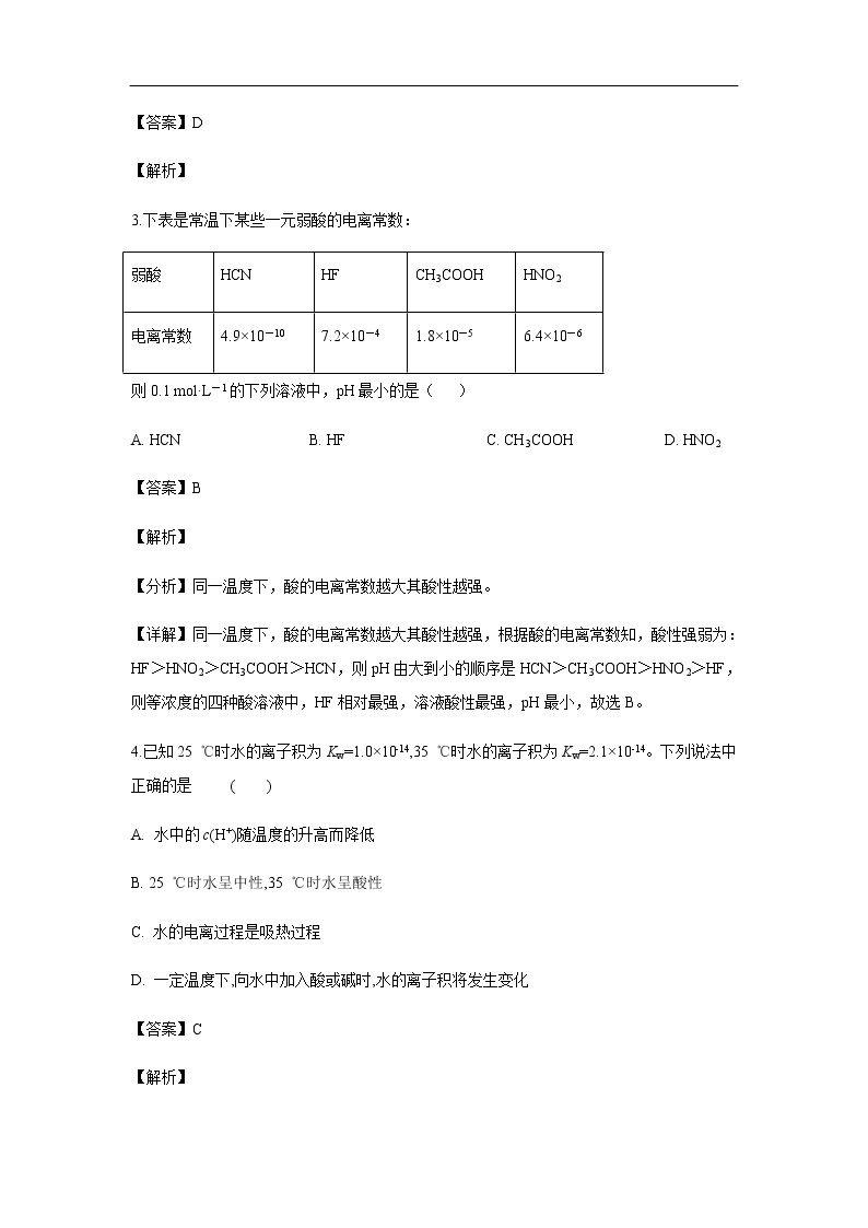 陕西省吴起高级中学2019-2020学年高二上学期期中考试化学（能力卷）试题化学（解析版）02