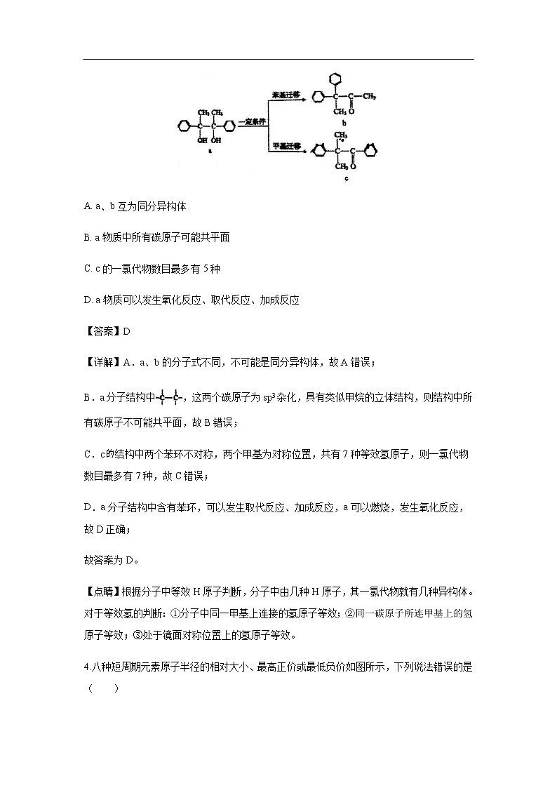 重庆市第一中学2020届高三上学期期中考试化学理科综合（解析版）03