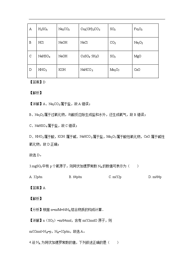 山西省长治市第二中学2019-2020学年高一上学期期中考试化学试题化学（解析版）02