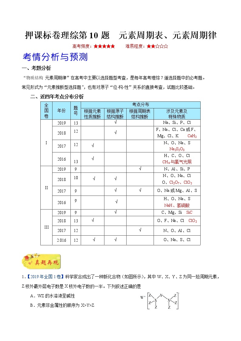 备战2020年高考化学临考题号押题 押课标卷理综第10题 元素周期表元素周期律01