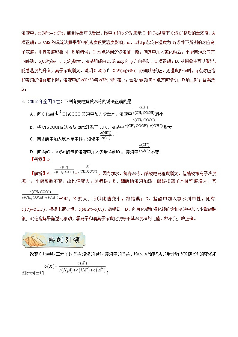 备战2020年高考化学临考题号押题 押课标卷理综第12题 水溶液中的离子平衡03
