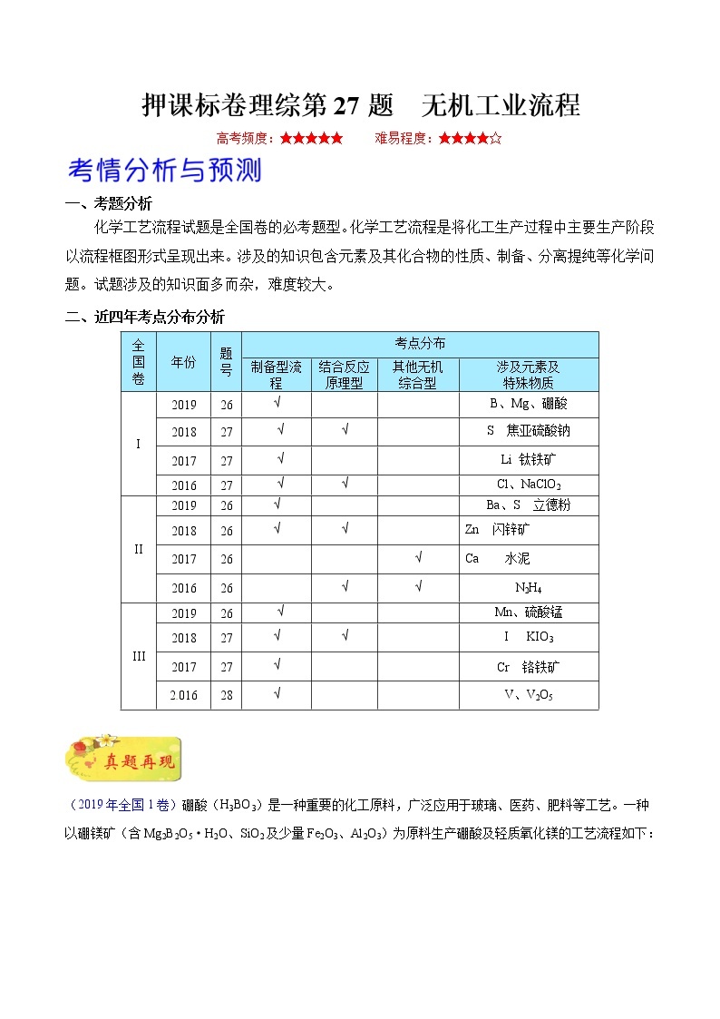 备战2020年高考化学临考题号押题 押课标卷理综第27题 工业流程01