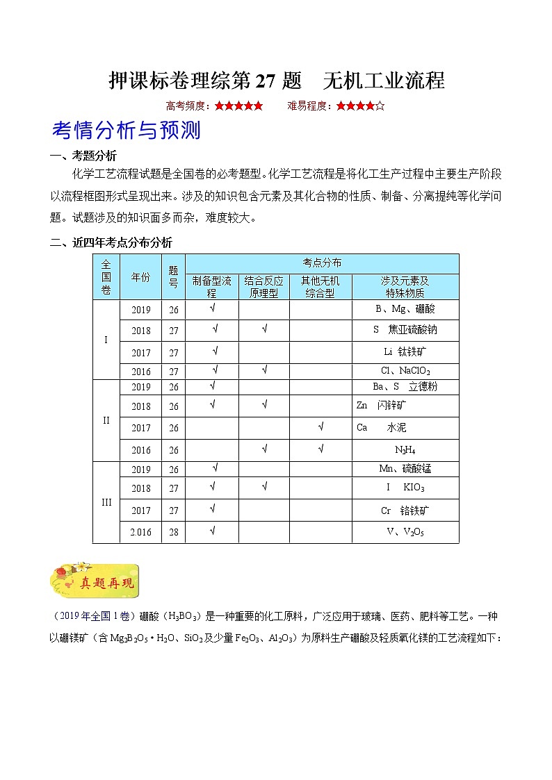 备战2020年高考化学临考题号押题 押课标卷理综第27题 工业流程01