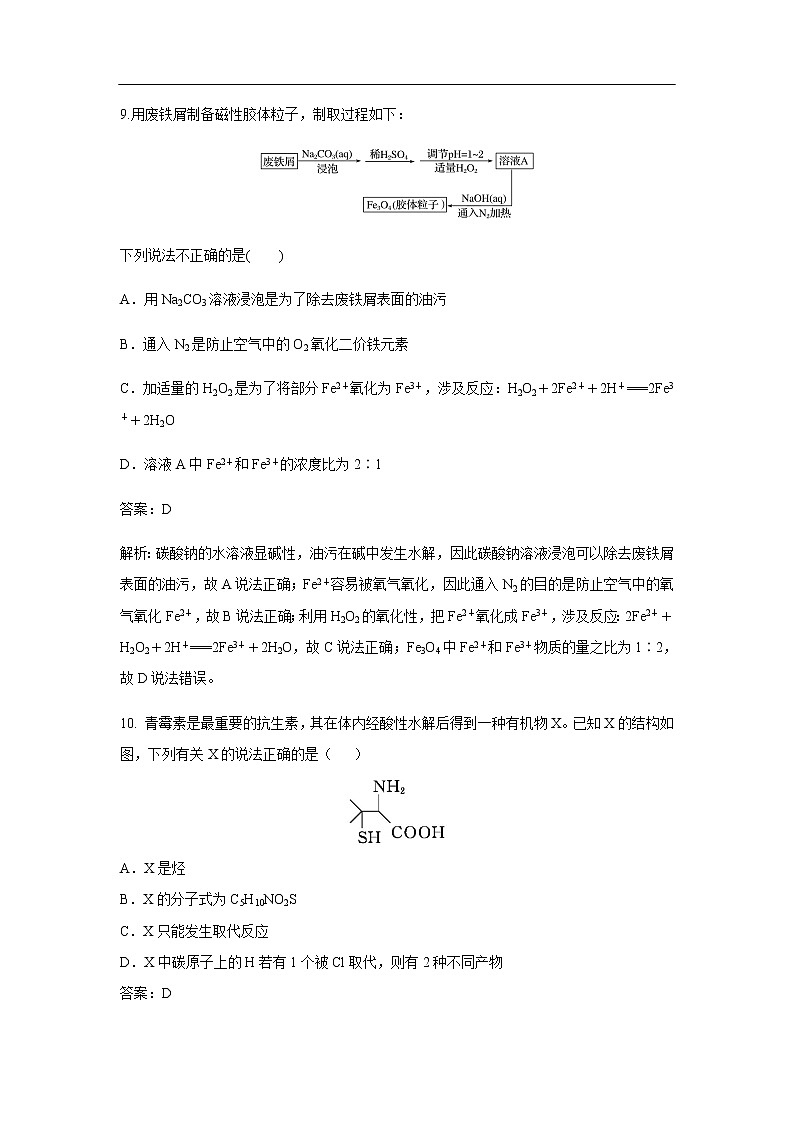 河北省2020届高三全国Ⅰ卷模拟试卷化学13（解析版）第2页