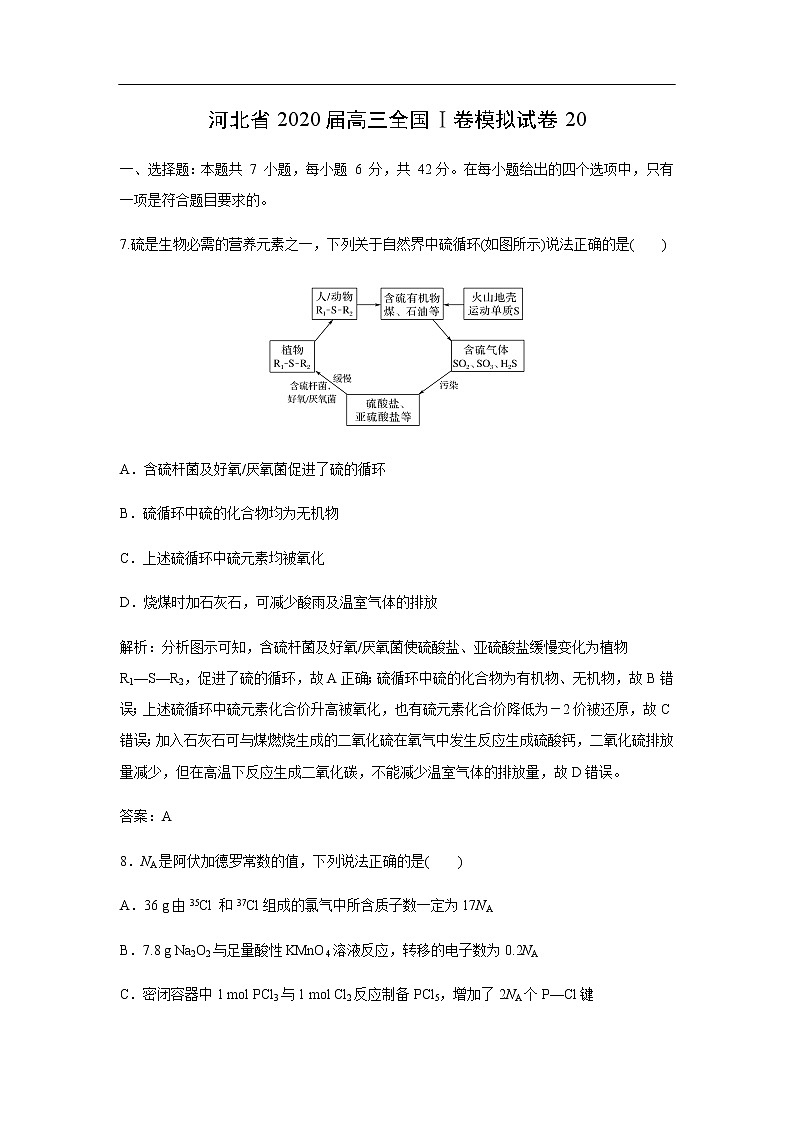 河北省2020届高三全国Ⅰ卷模拟试卷化学20（解析版）第1页