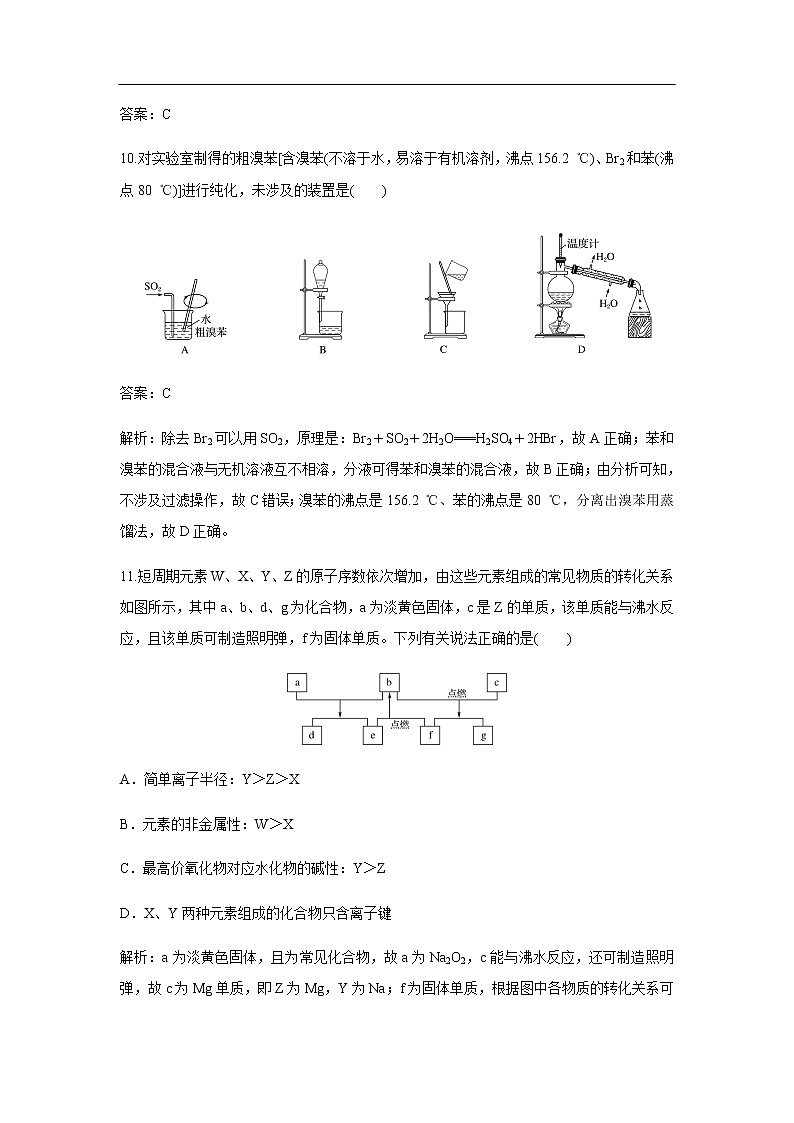 河北省2020届高三全国Ⅰ卷模拟试卷化学20（解析版）第3页