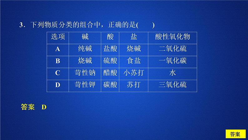 2020物质的转化 —人教版高中化学必修第一册习题课件(共27张PPT)第4页