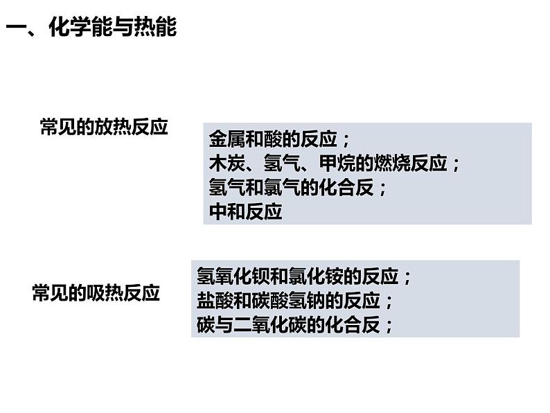 2019新-人教版化学第二册 第六章化学反应与能量总复习(共35张PPT)05