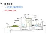 人教版必修第2册第二章第一节 化学反应与能量变化 第3课时  课件 (共29张PPT)