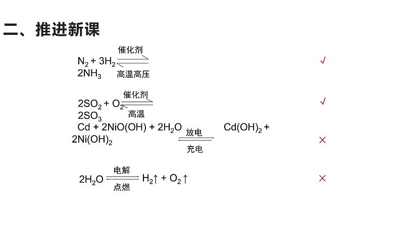 人教版高一化学必修二化学6.2 化学反应的速率与限度   课件 (共41张PPT)05