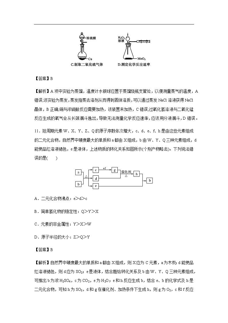 2020届高考理综模拟试卷化学精编-全国卷化学I（一）（解析版）03