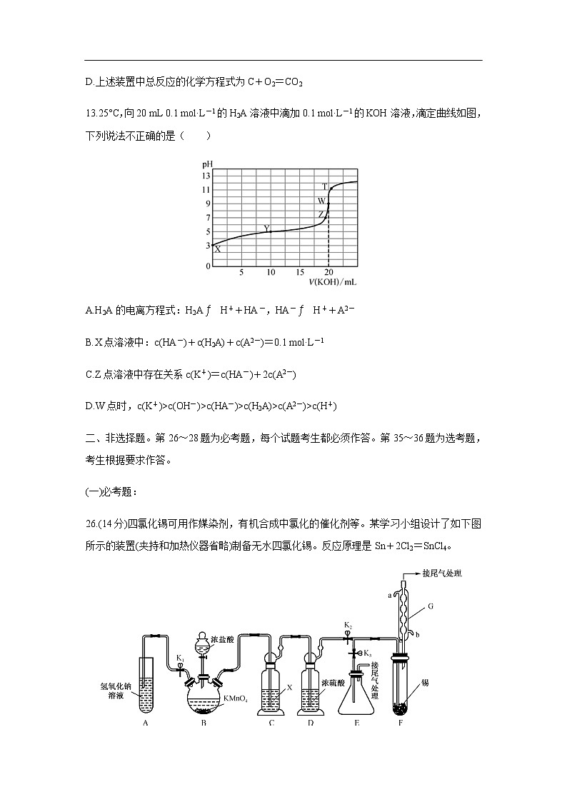 2020年全国高考冲刺压轴卷化学（样卷化学）03