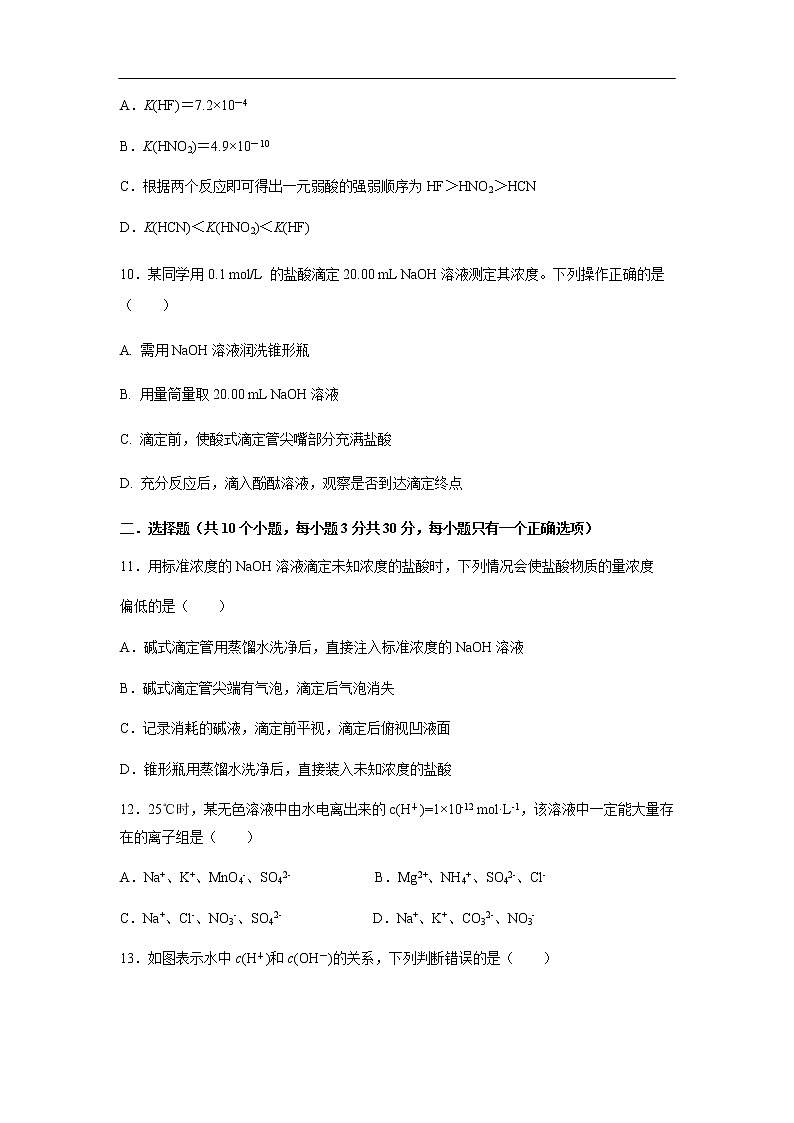 内蒙古包钢一中2019-2020学年高二上学期10月月考试化学题化学03