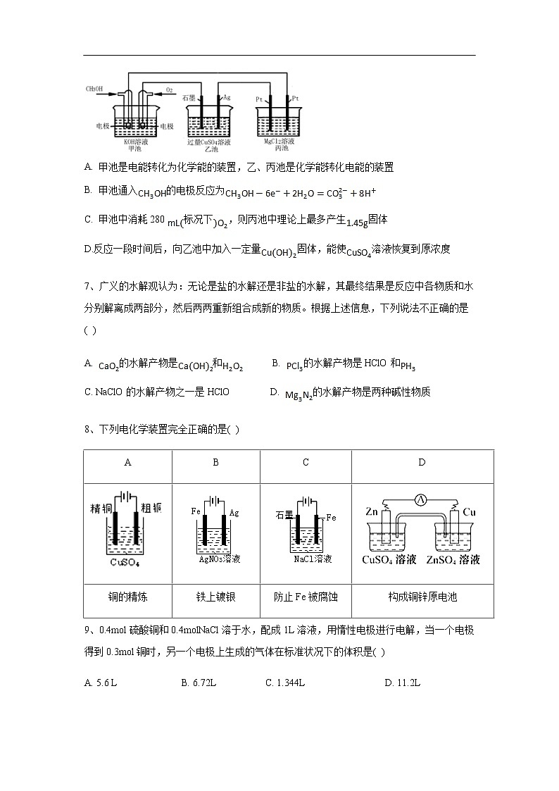 山东德州市2019-2020年高二上学期期末考试化学试卷03