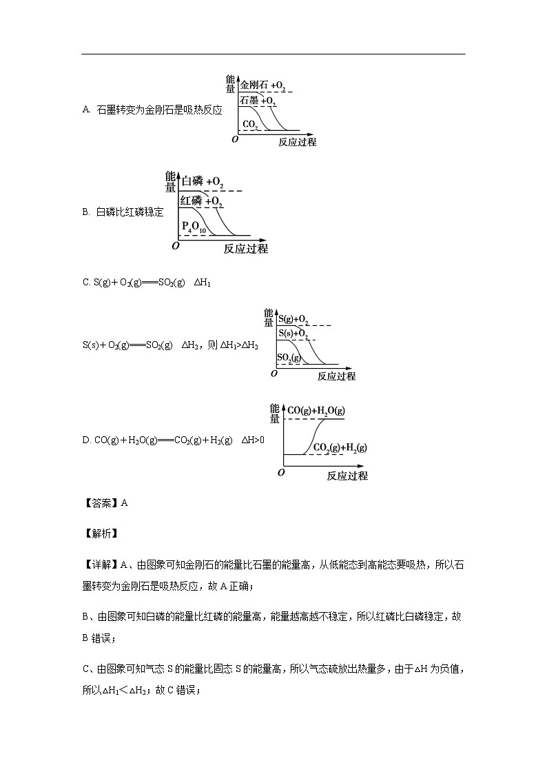 福建省晋江市南侨中学2019-2020学年高二上学期第一阶段考试化学试题化学（解析版）02