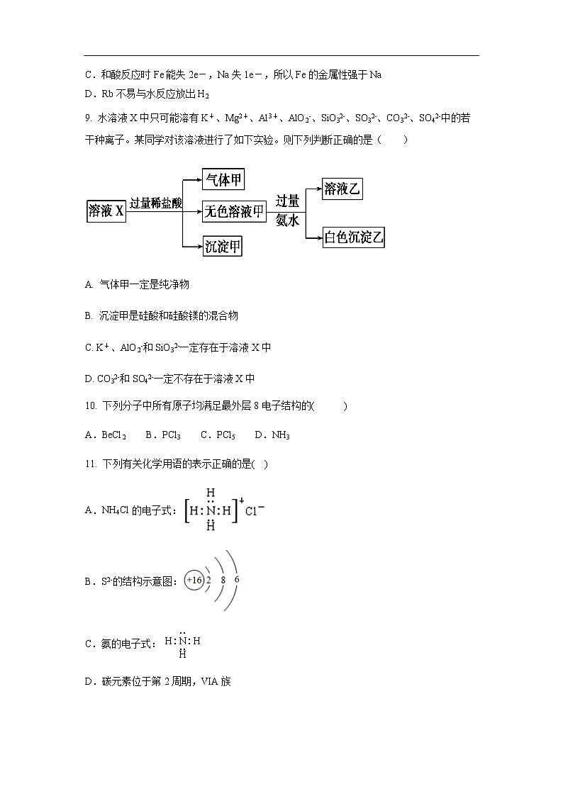 江西省新余一中2019-2020学年高一3月零班网上摸底考试化学试题化学03
