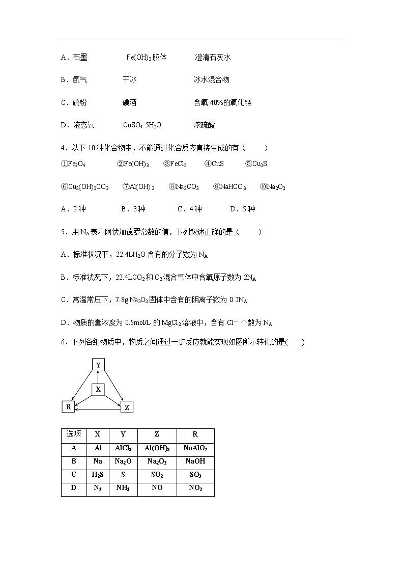 湖南省衡阳市第一中学2019-2020学年高一下学期入学考试化学试题化学02