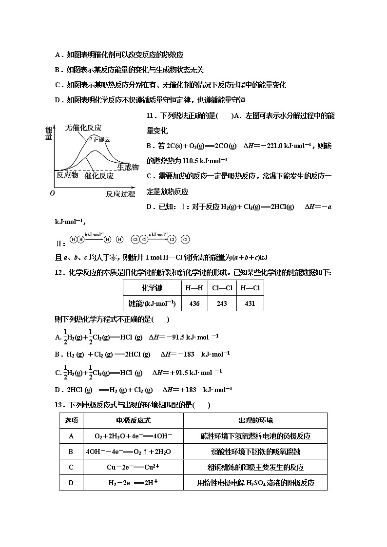 2018-2019学年河北省辛集一中高二下学期3月月考化学试题 Word版第3页